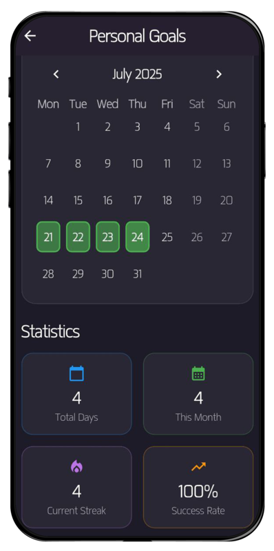 Mobile Device Right